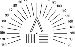什么东西对小孩散光好，什么东西对小孩散光好呢