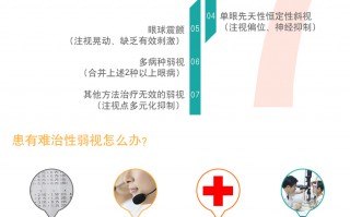 儿童散光眼怎么恢复，儿童散光眼怎么恢复正常