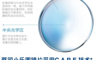 什么镜片耐磨 精准，什么镜片耐磨 精准度高